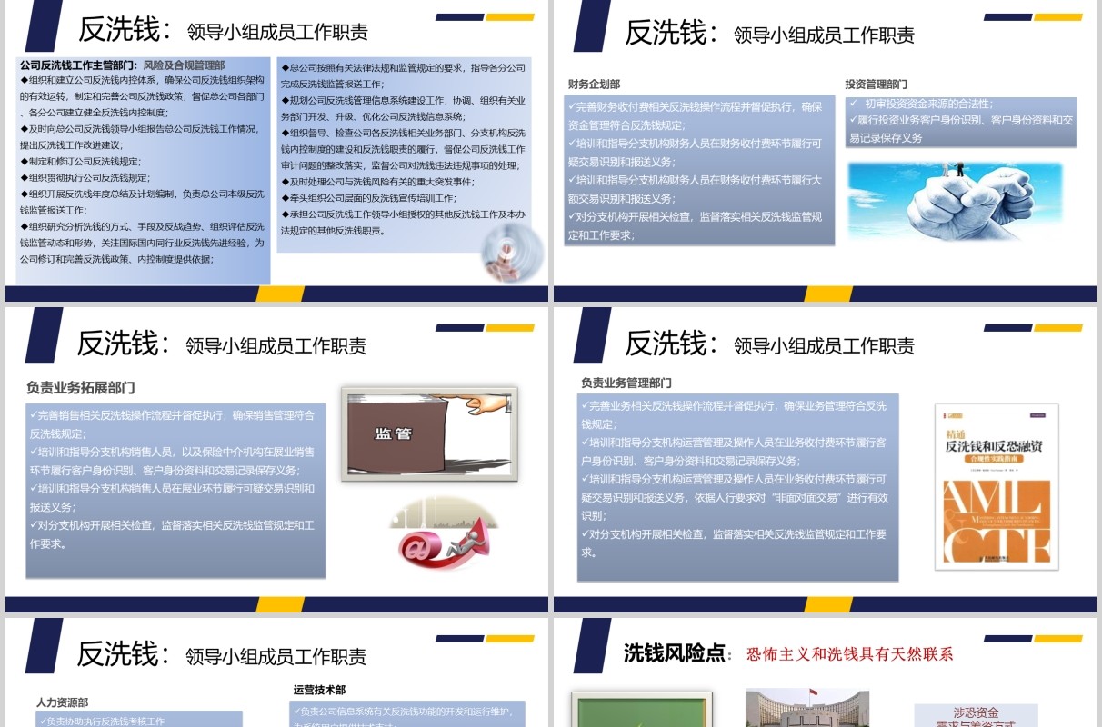 反洗钱理论与实务基础知识培训PPT模板