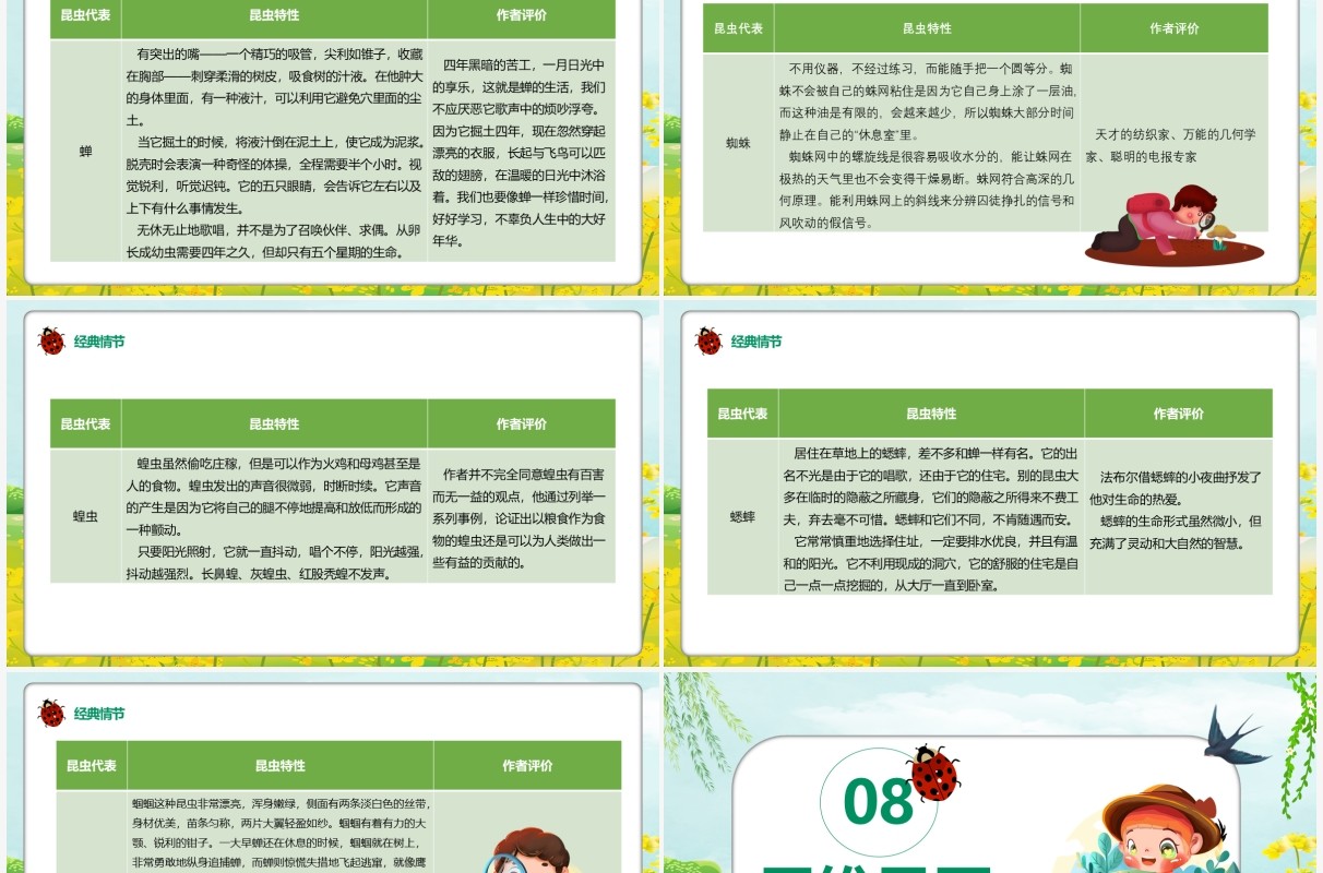 绿色卡通昆虫记文学作品介绍PPT模板