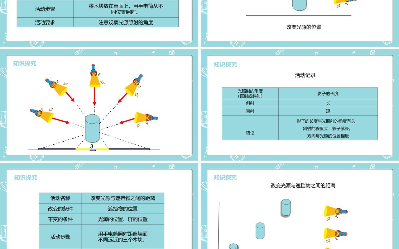 部编版五年级科学上册光和影课件PPT模板