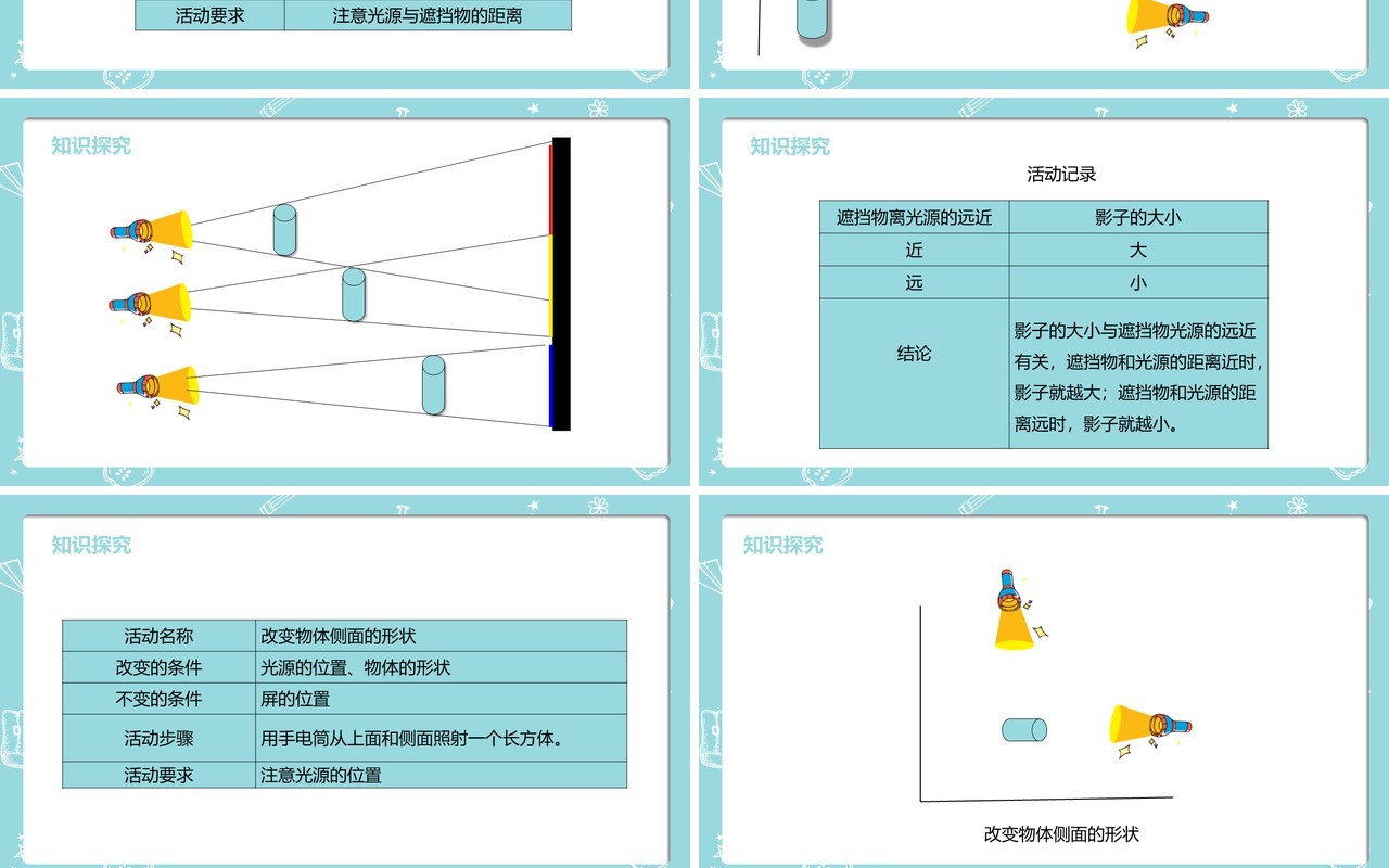 部编版五年级科学上册光和影课件PPT模板