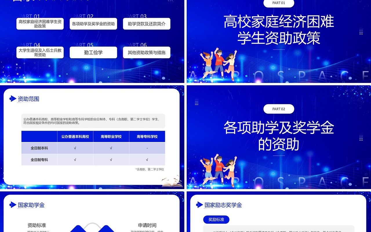 蓝色简约风国家资助政策宣传PPT模板