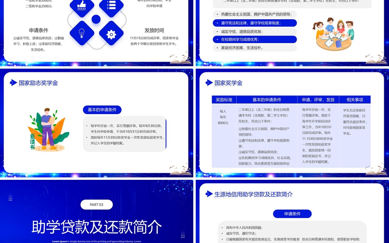 蓝色简约风国家资助政策宣传PPT模板