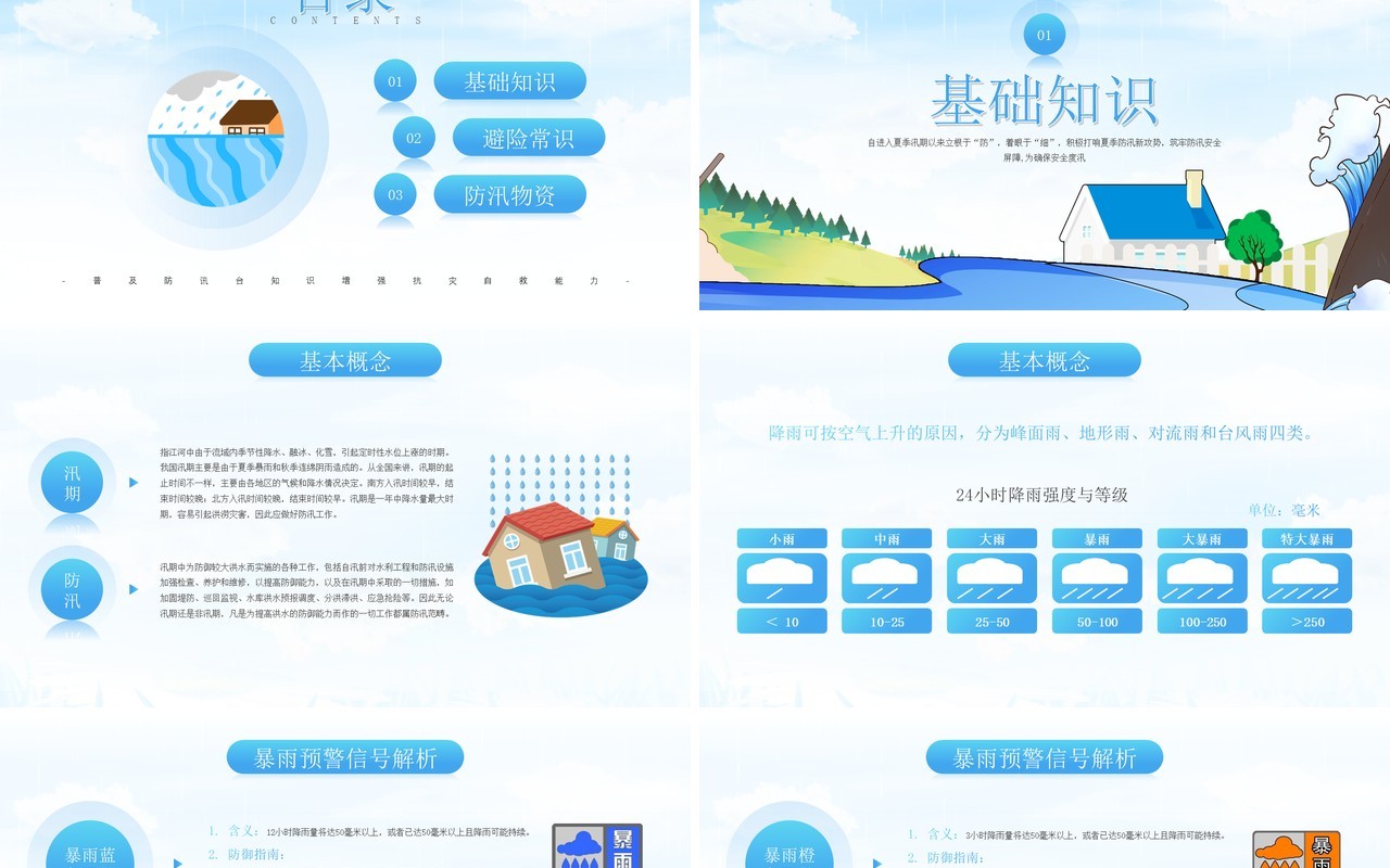 蓝色简约风夏季防汛安全知识培训PPT模板