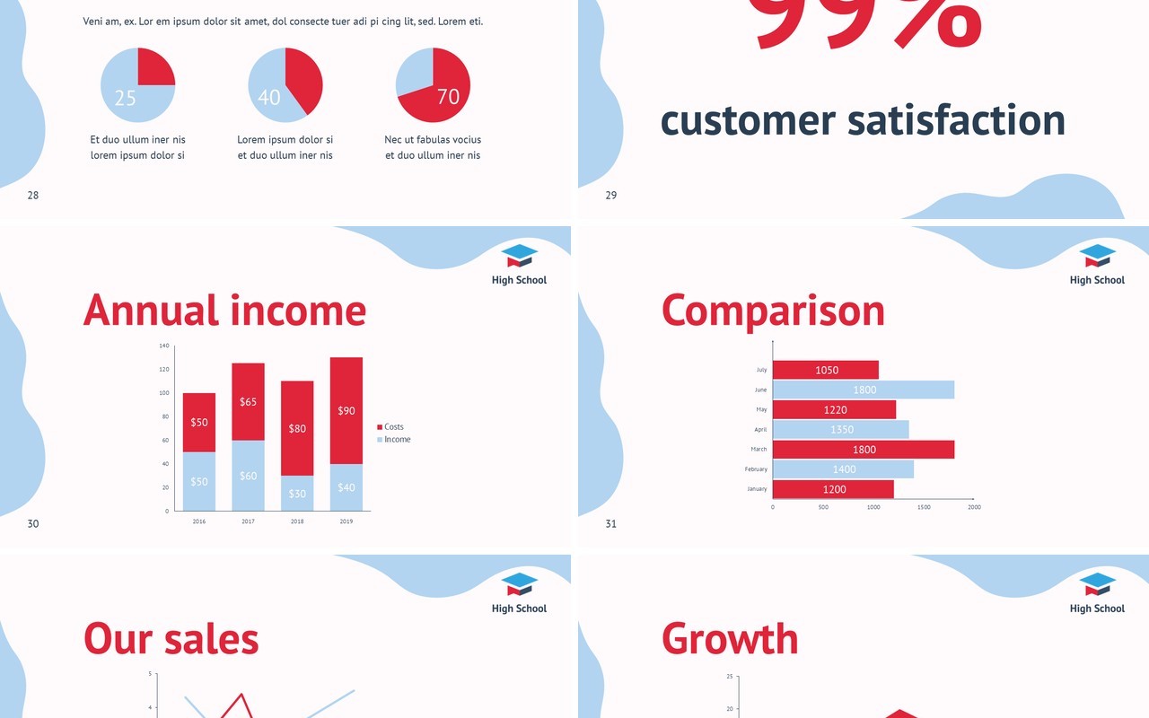 Online-Courses-PowerPoint-Presentation-Template