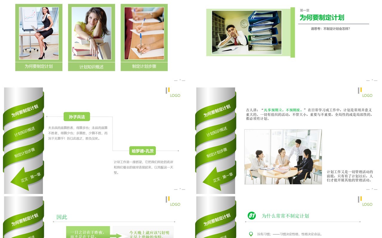 简约员工培训如何制定计划PPT模板