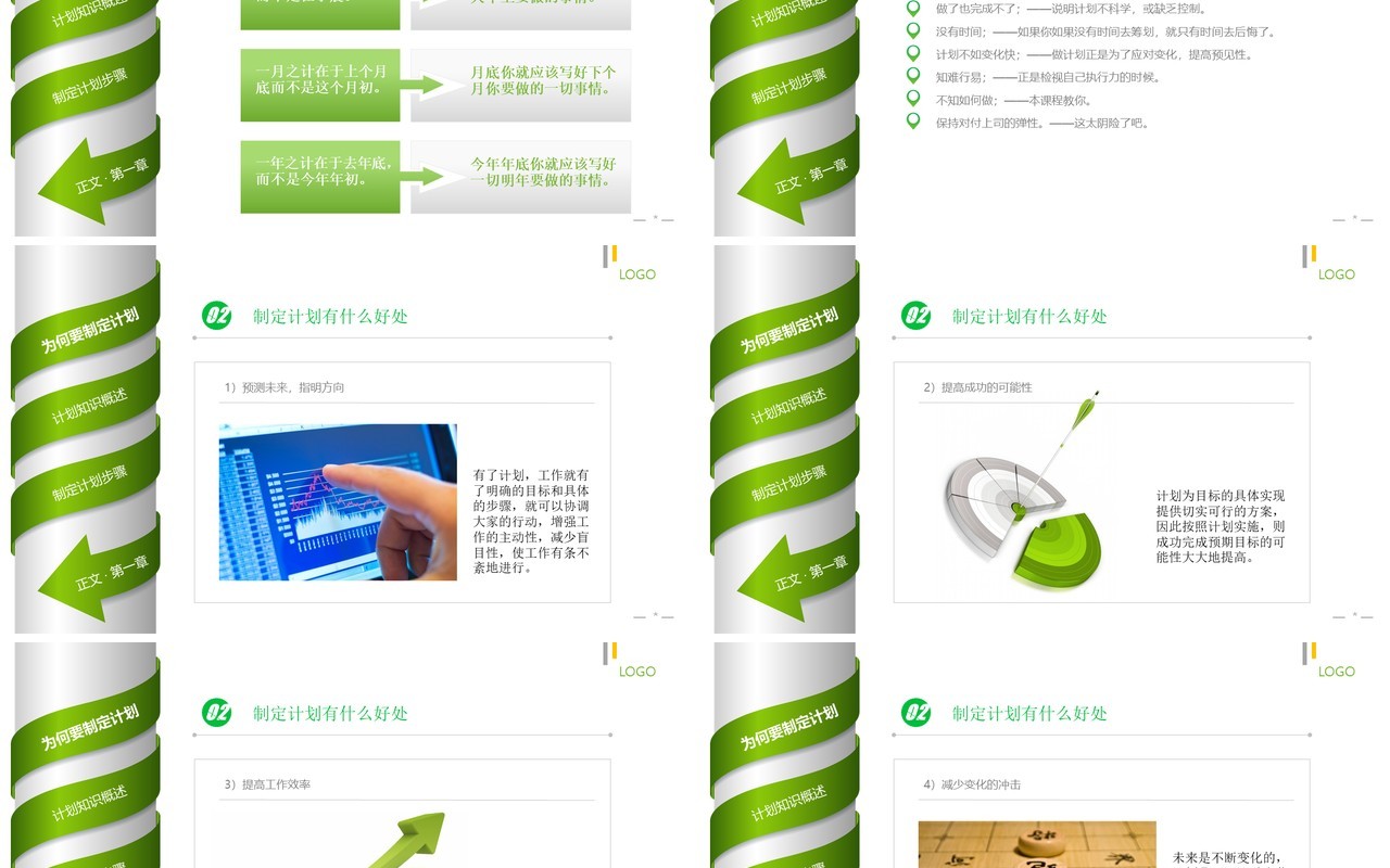 简约员工培训如何制定计划PPT模板
