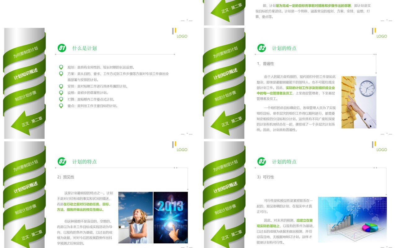简约员工培训如何制定计划PPT模板