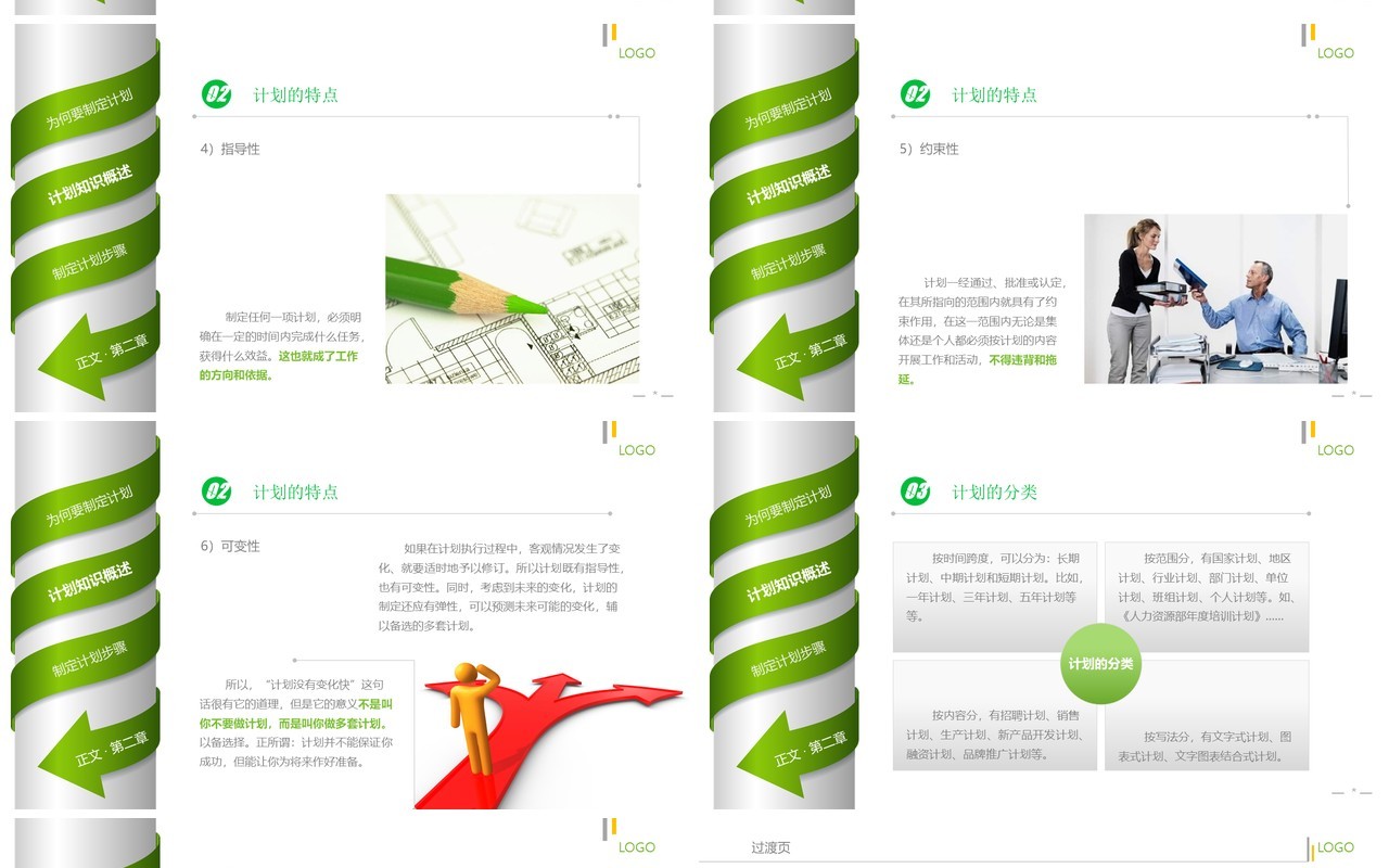 简约员工培训如何制定计划PPT模板