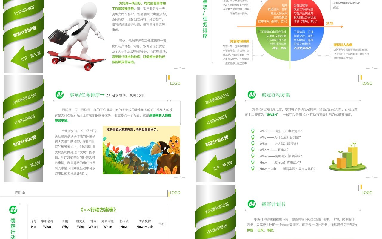 简约员工培训如何制定计划PPT模板