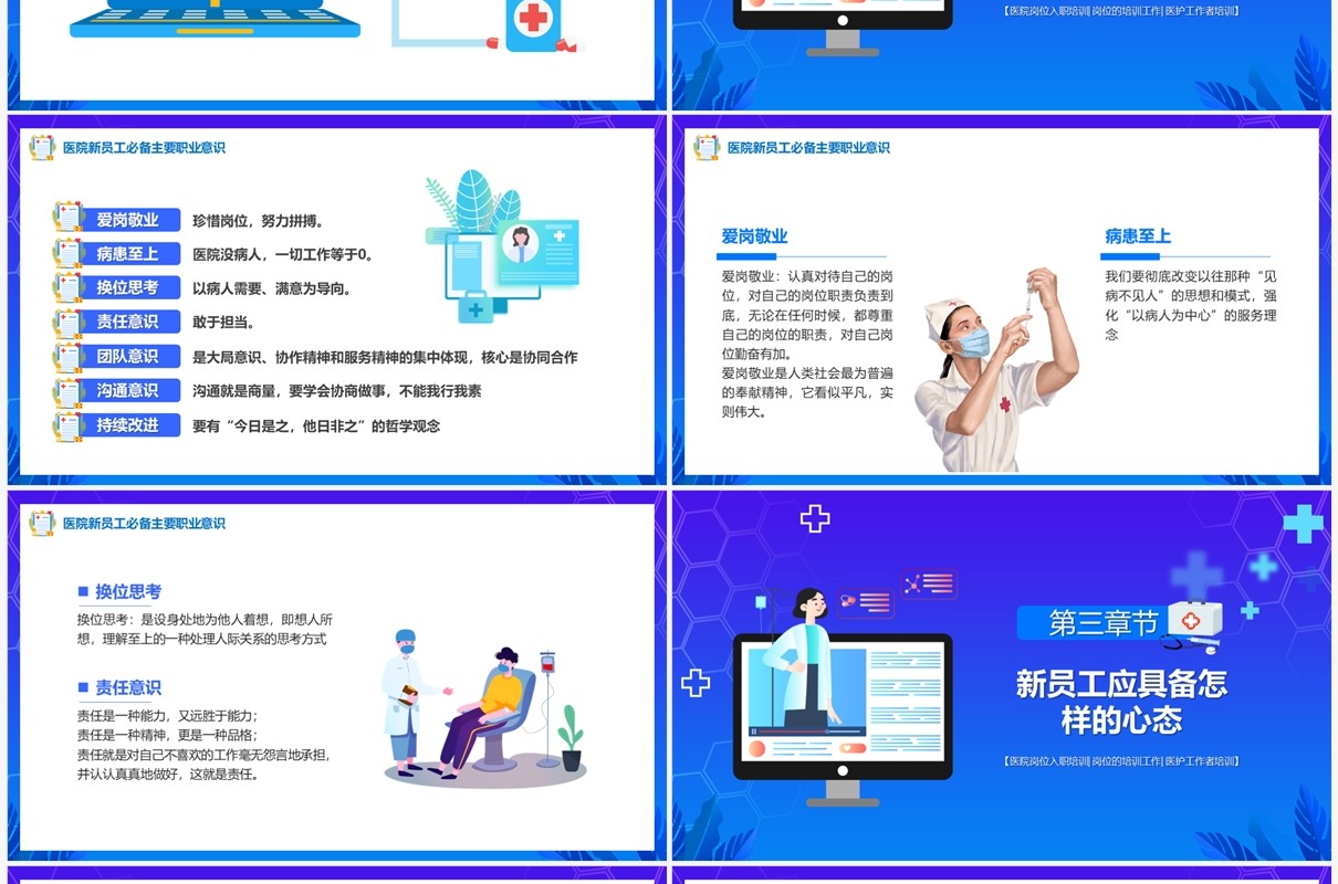 紫色医院新员工岗位入职培训PPT模板