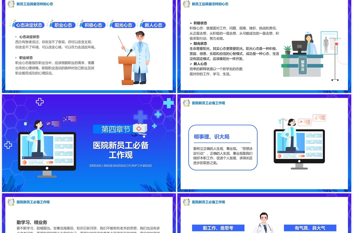 紫色医院新员工岗位入职培训PPT模板