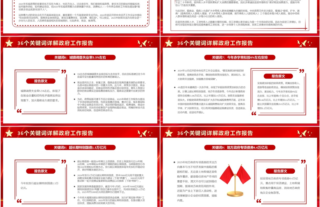 红色简约风2025政府工作报告关键词PPT模板