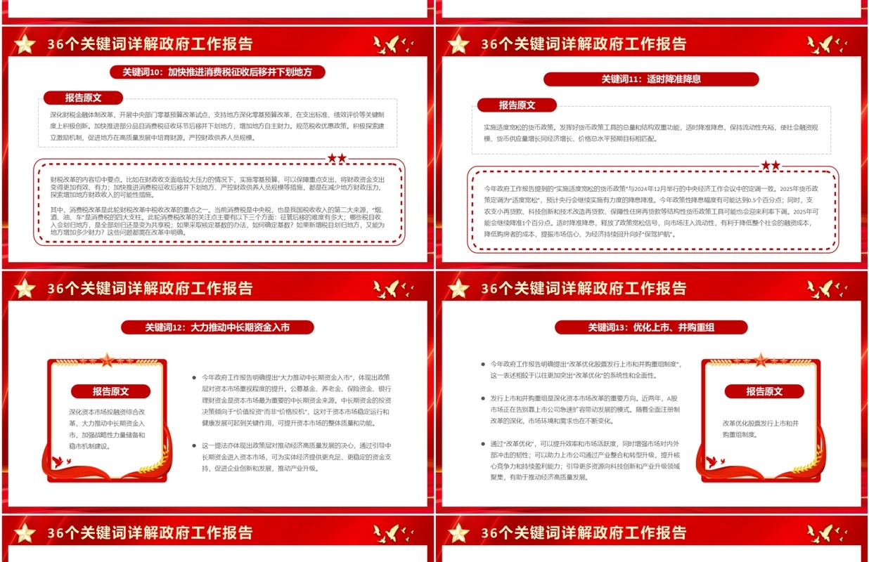 红色简约风2025政府工作报告关键词PPT模板