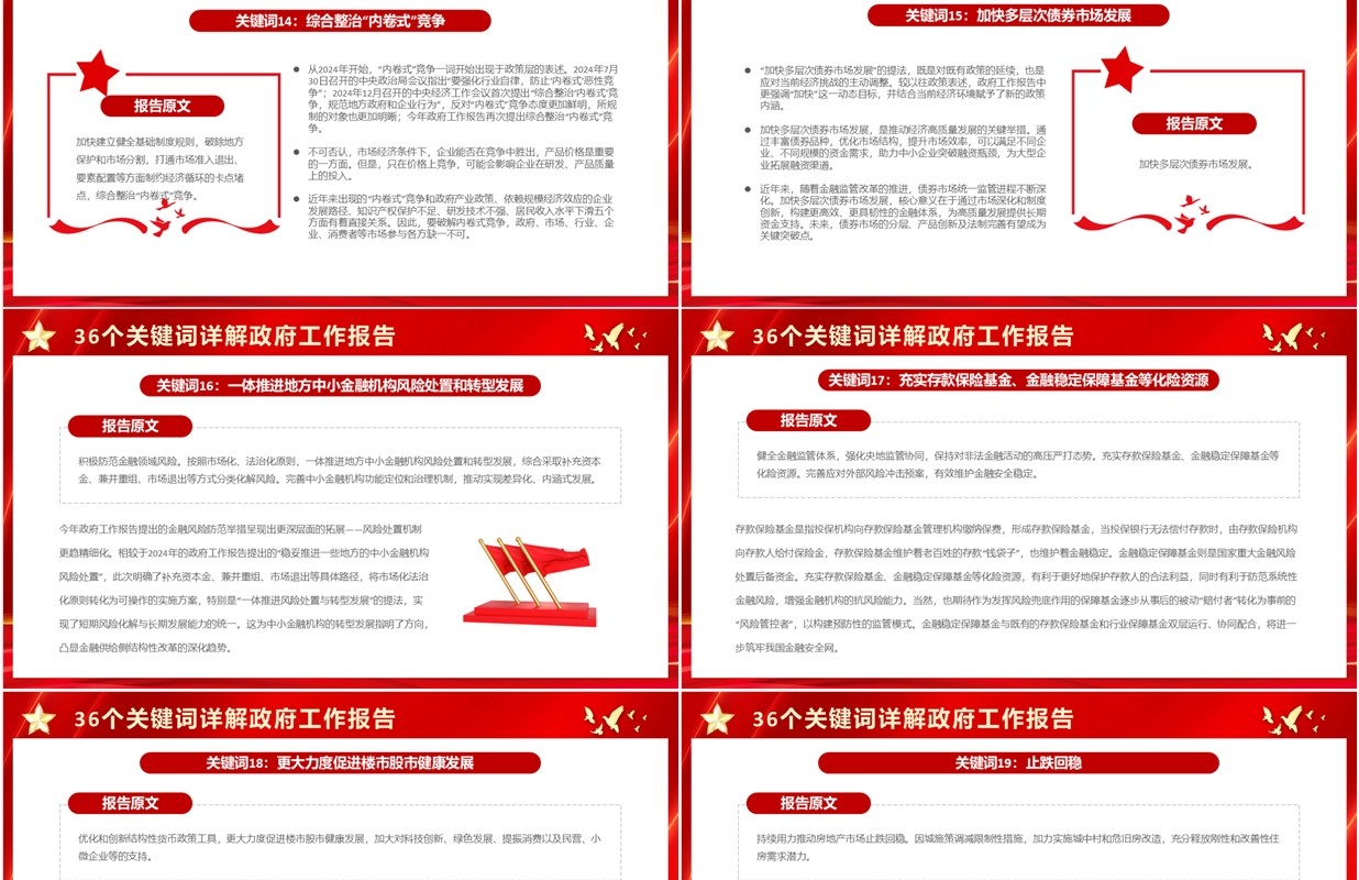 红色简约风2025政府工作报告关键词PPT模板