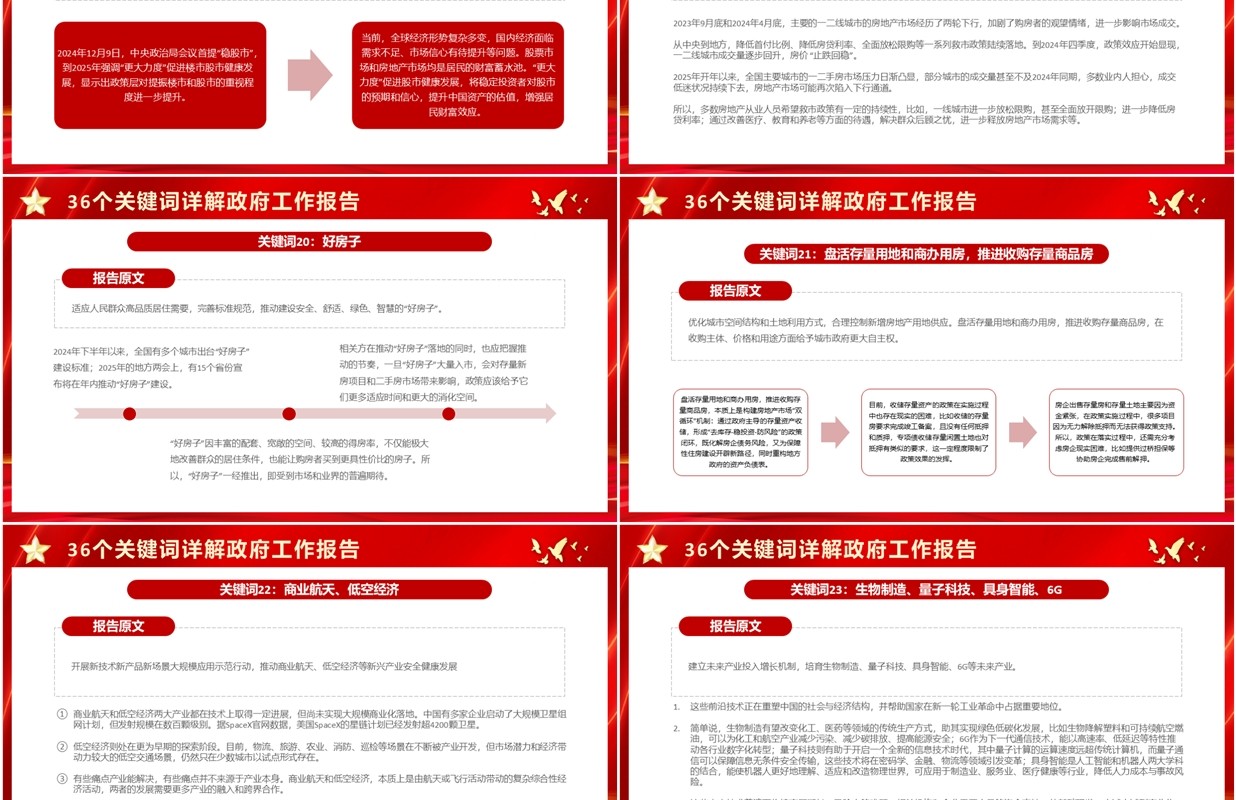 红色简约风2025政府工作报告关键词PPT模板