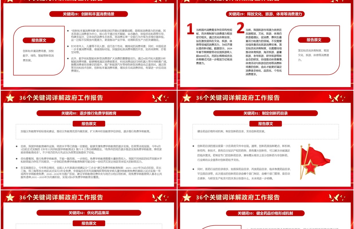 红色简约风2025政府工作报告关键词PPT模板