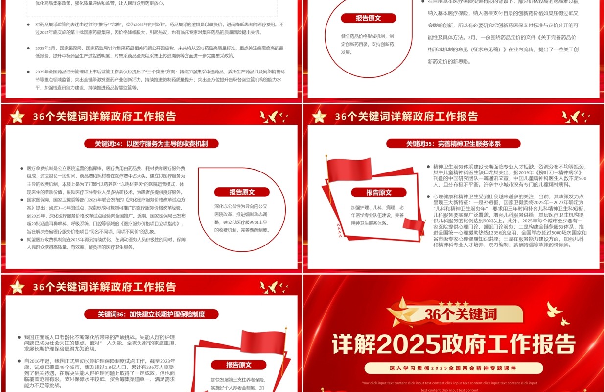 红色简约风2025政府工作报告关键词PPT模板