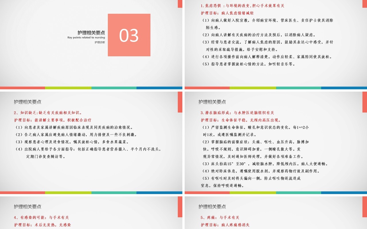 亚急性硬膜下血肿护理查房PPT模板