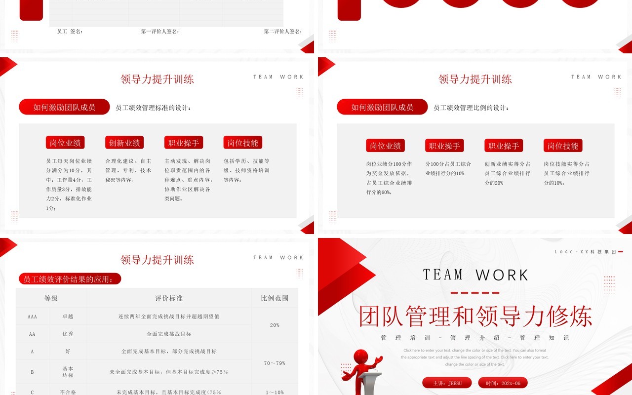 红色商务风团队管理和领导力修炼PPT模板
