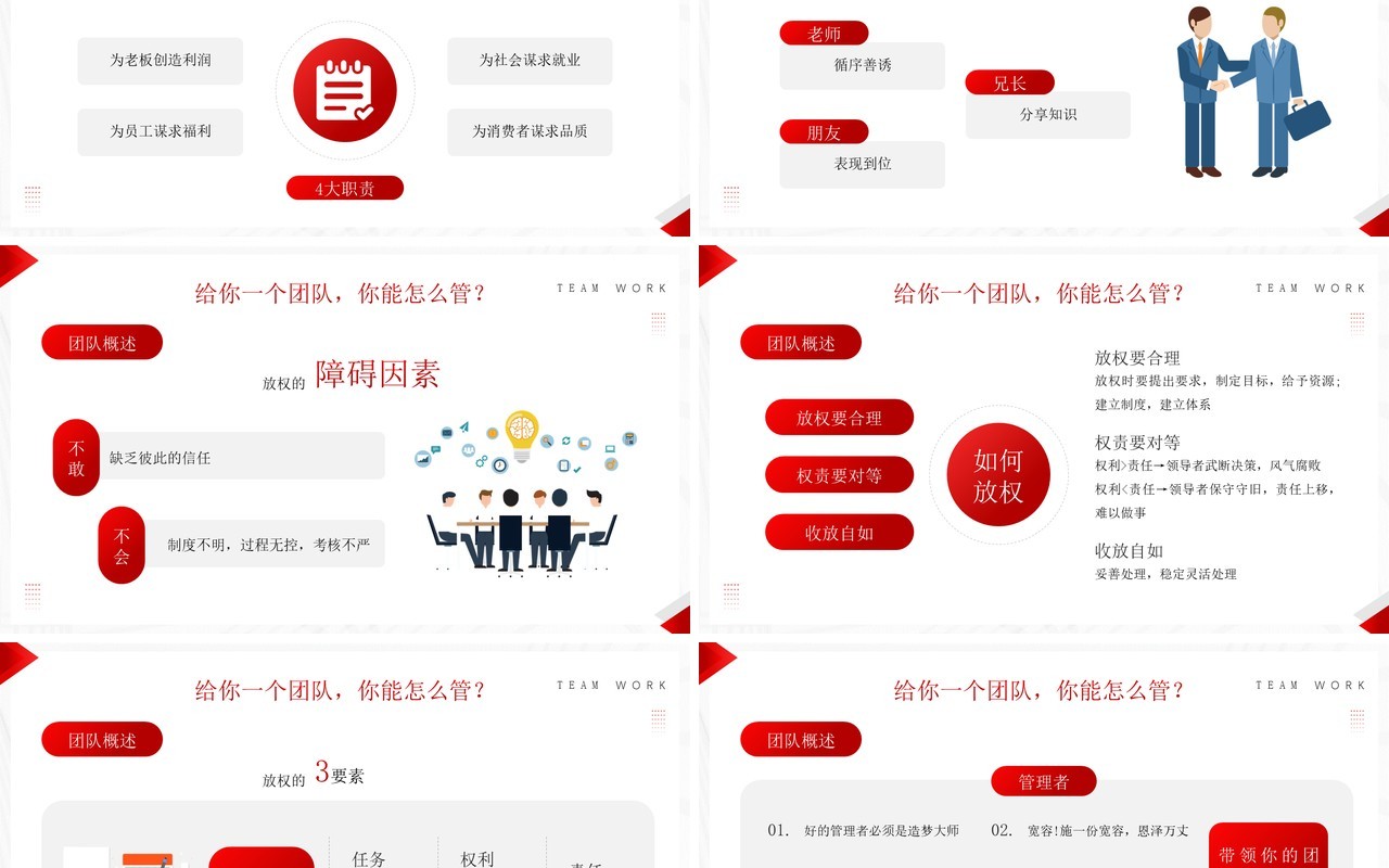 红色商务风团队管理和领导力修炼PPT模板