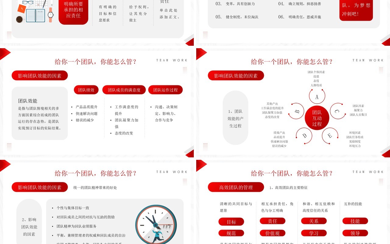 红色商务风团队管理和领导力修炼PPT模板
