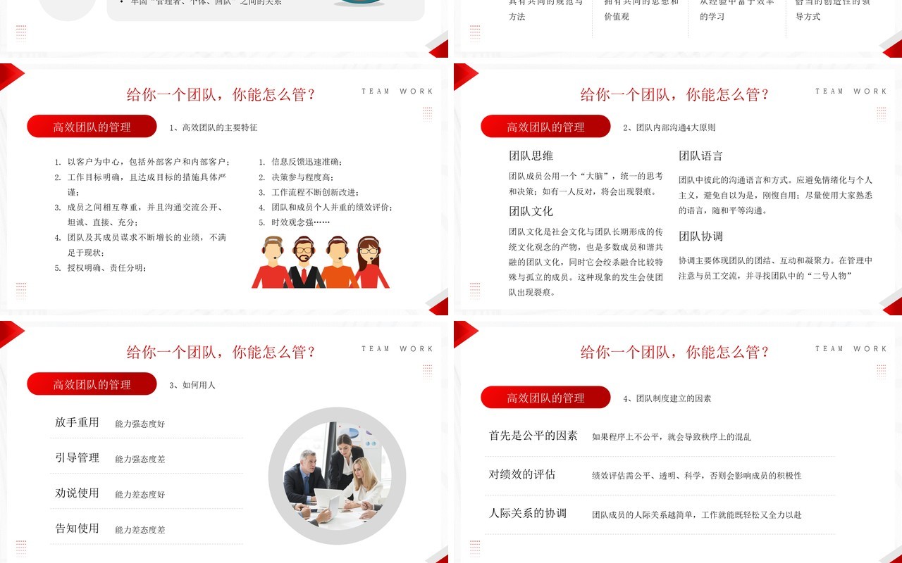 红色商务风团队管理和领导力修炼PPT模板