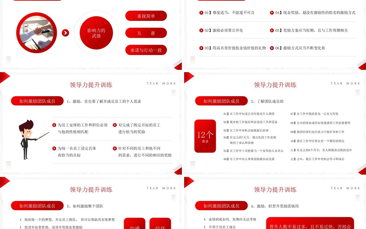 红色商务风团队管理和领导力修炼PPT模板