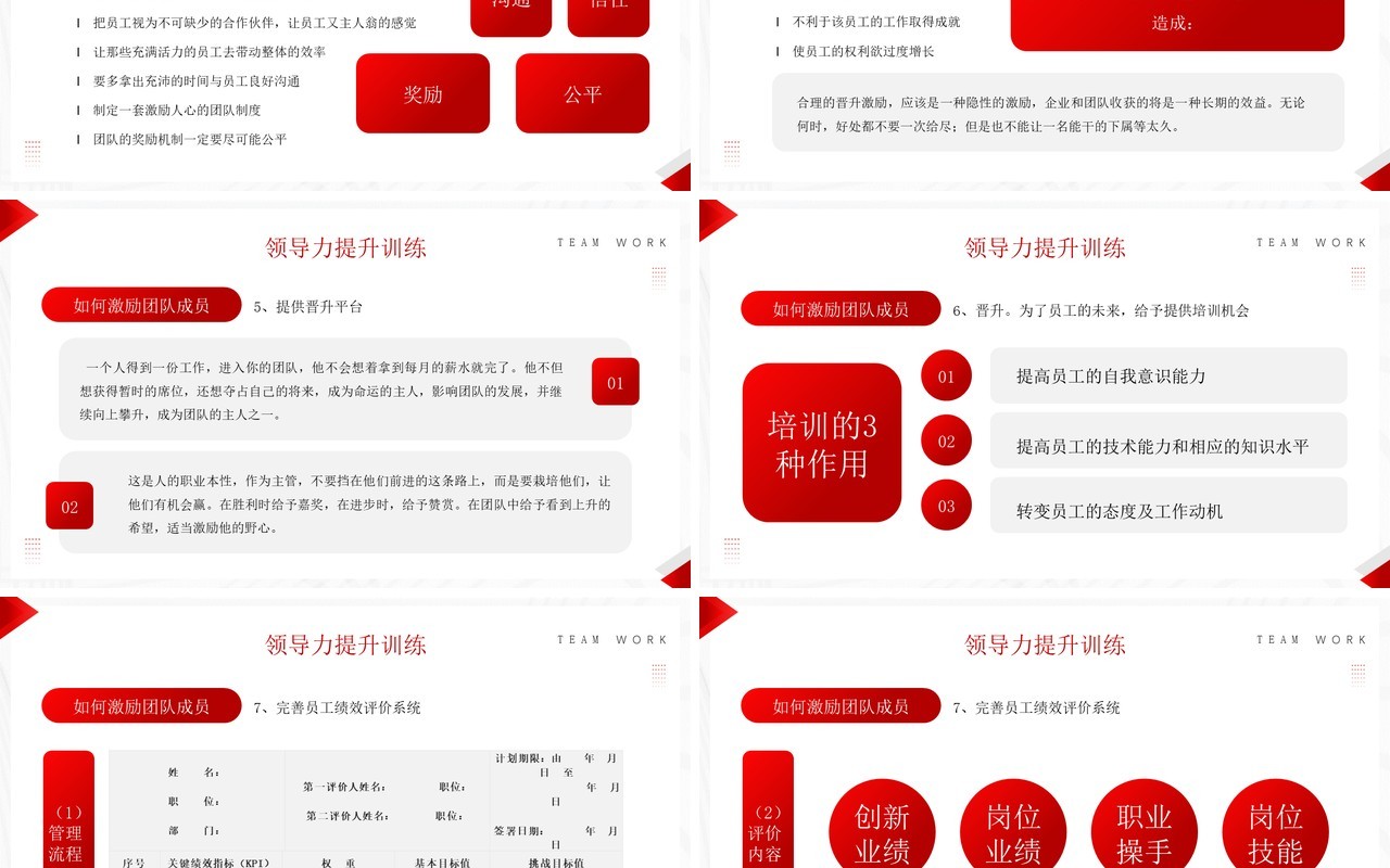 红色商务风团队管理和领导力修炼PPT模板