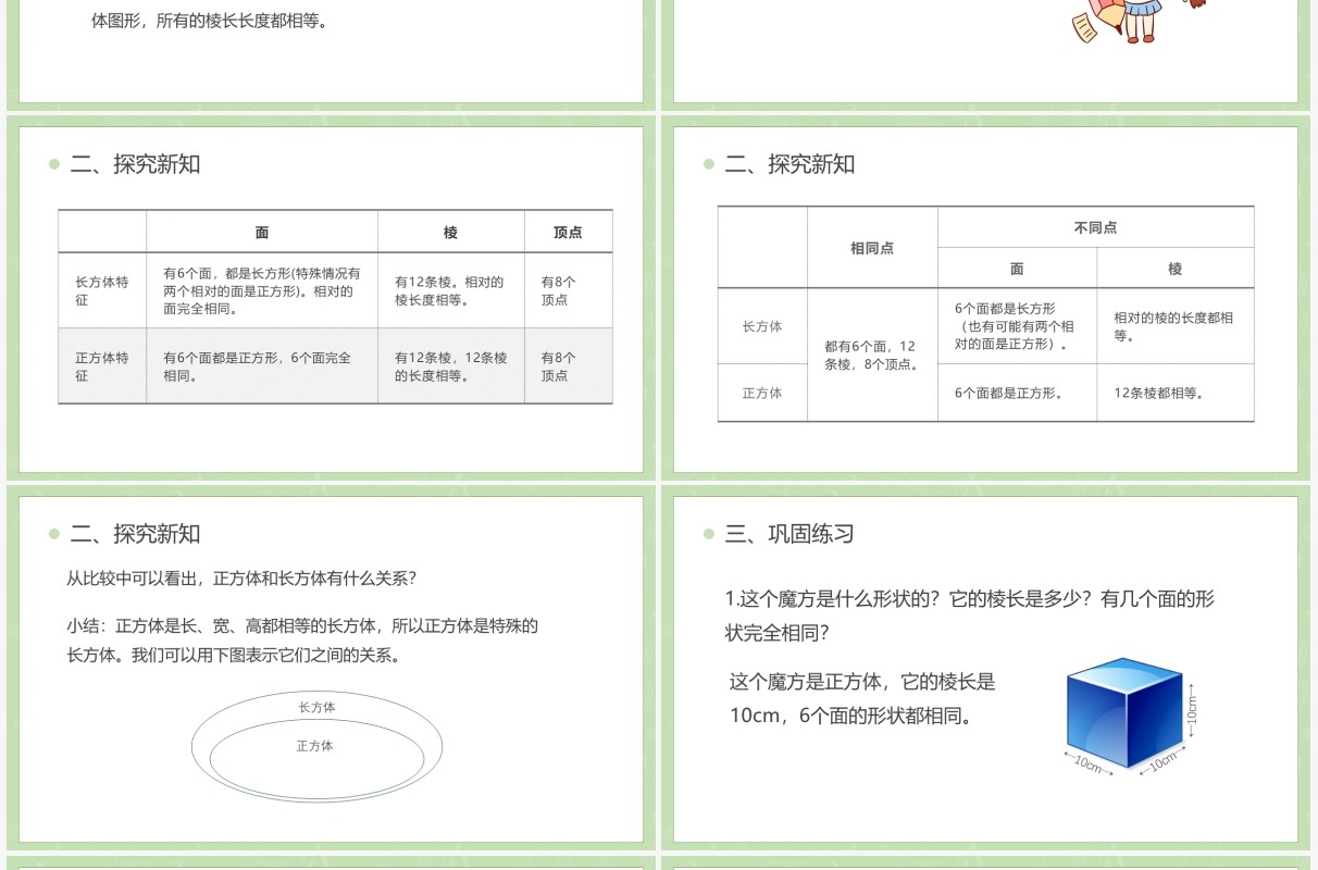 部编版五年级数学下册正方体的认识课件PPT模板