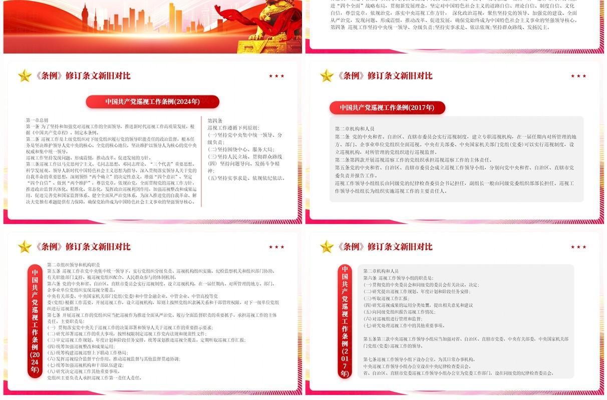 红色党政风中国共产党巡视工作条例PPT模板