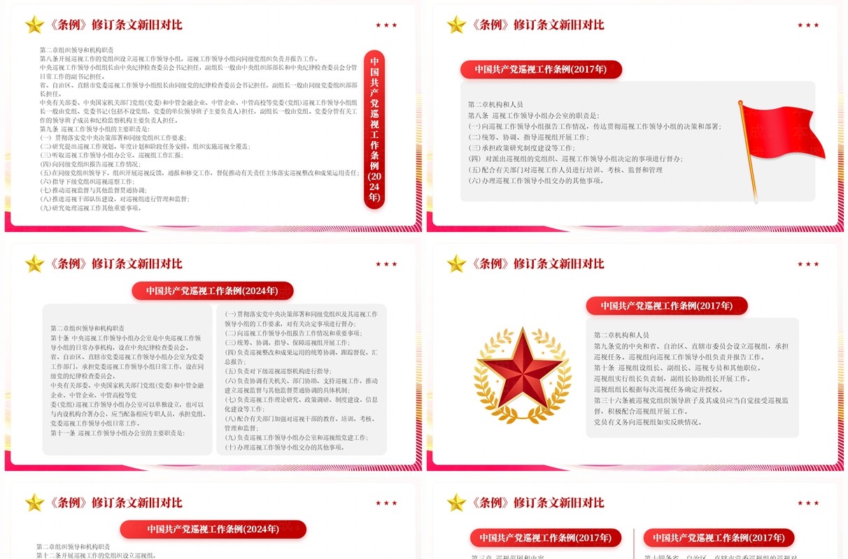 红色党政风中国共产党巡视工作条例PPT模板