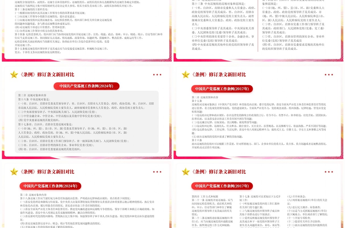 红色党政风中国共产党巡视工作条例PPT模板