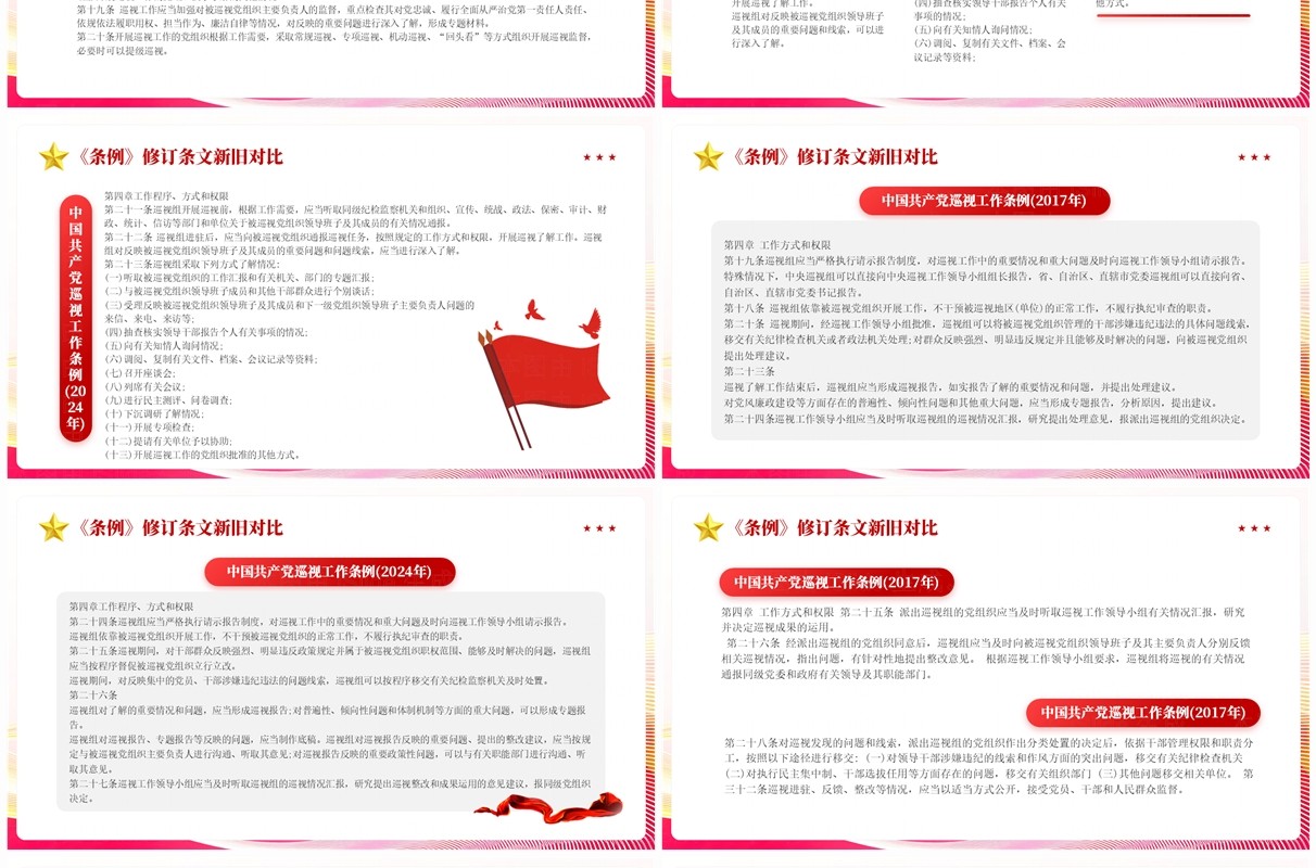 红色党政风中国共产党巡视工作条例PPT模板