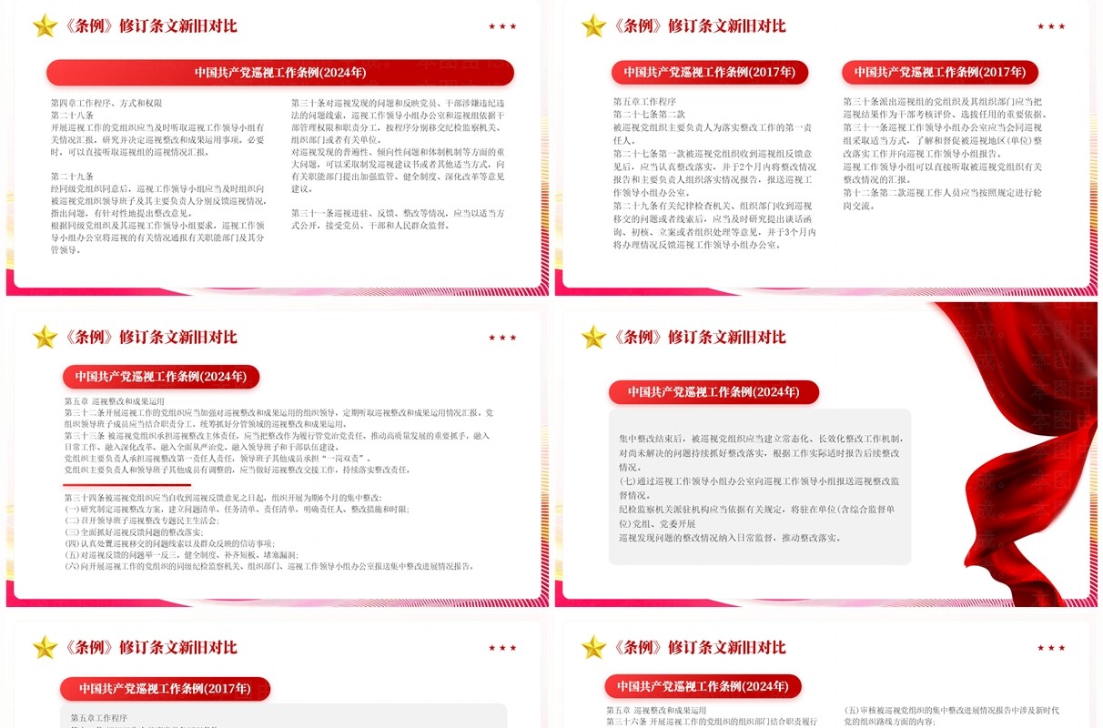 红色党政风中国共产党巡视工作条例PPT模板