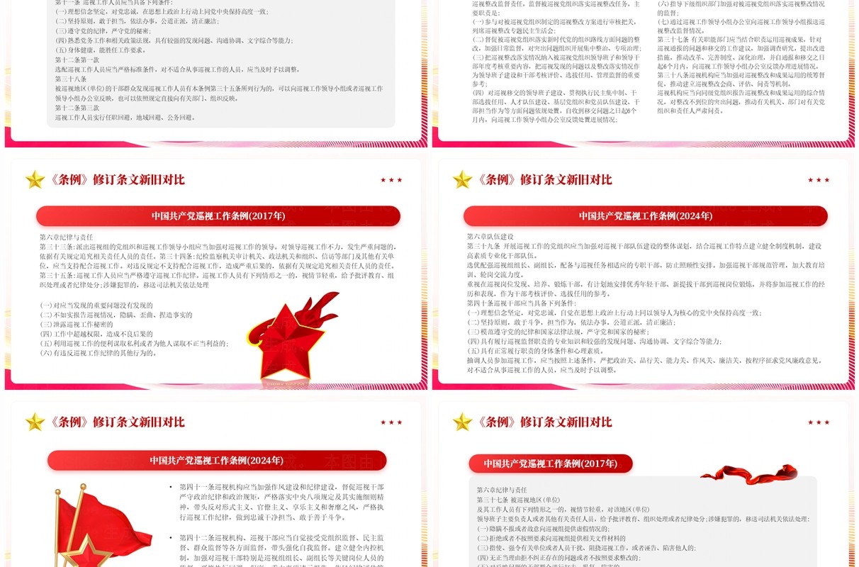 红色党政风中国共产党巡视工作条例PPT模板