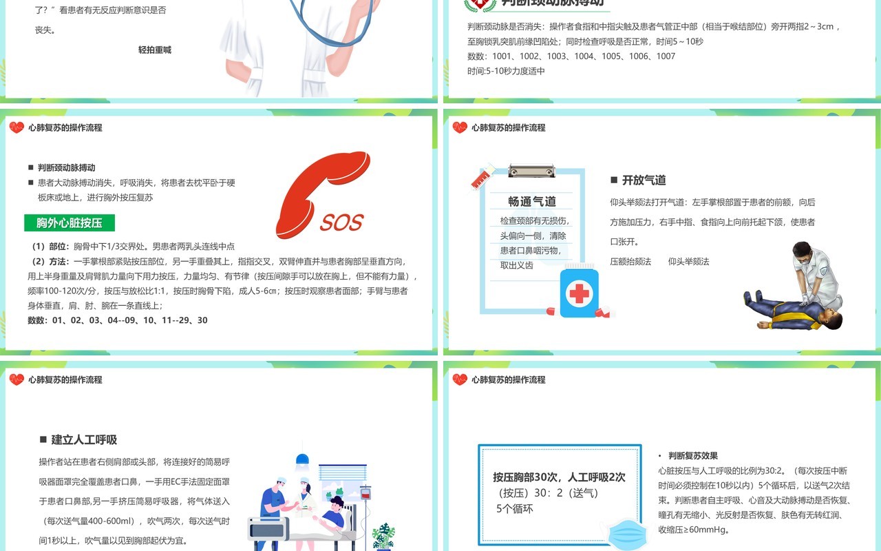 蓝色卡通风单人徒手心肺复苏术PPT模板