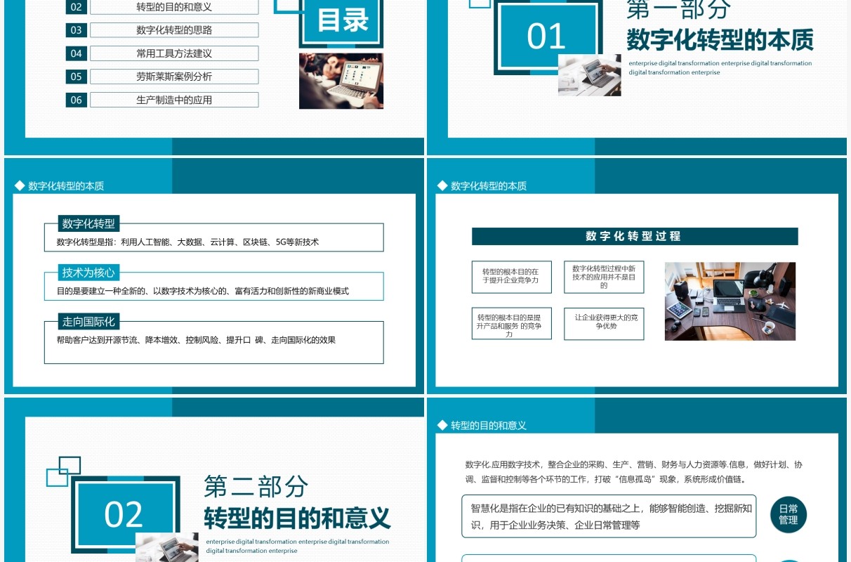 企业数字化转型思路方法及案例动态PPT模板