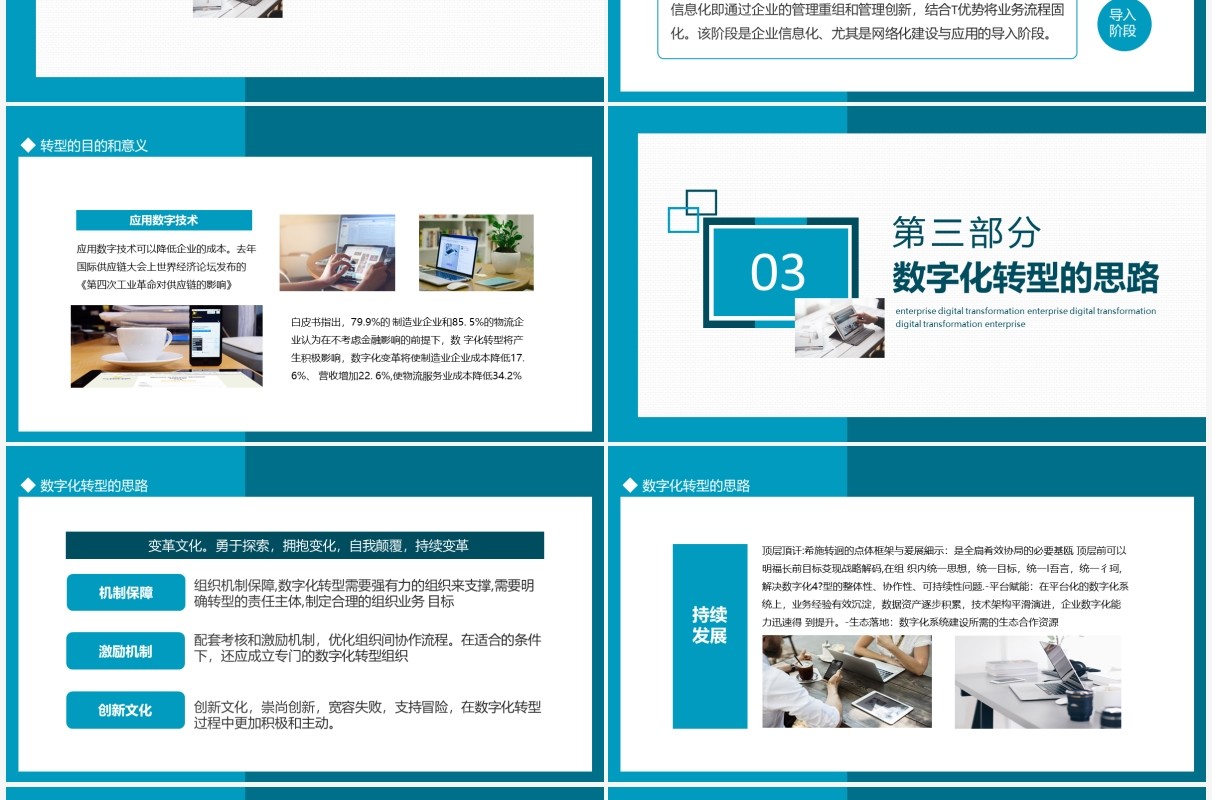 企业数字化转型思路方法及案例动态PPT模板