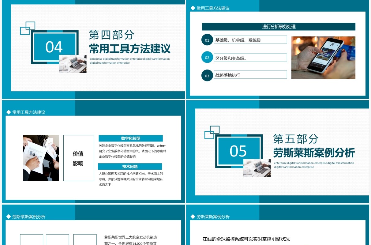 企业数字化转型思路方法及案例动态PPT模板