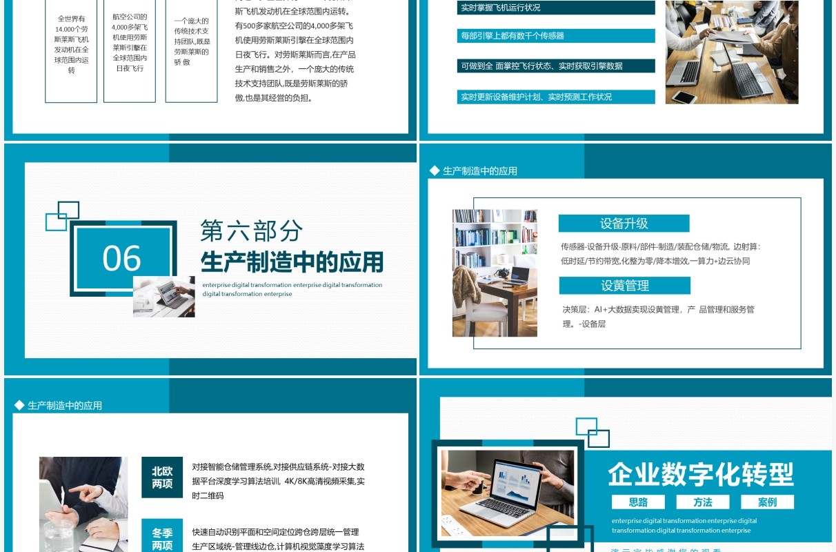企业数字化转型思路方法及案例动态PPT模板