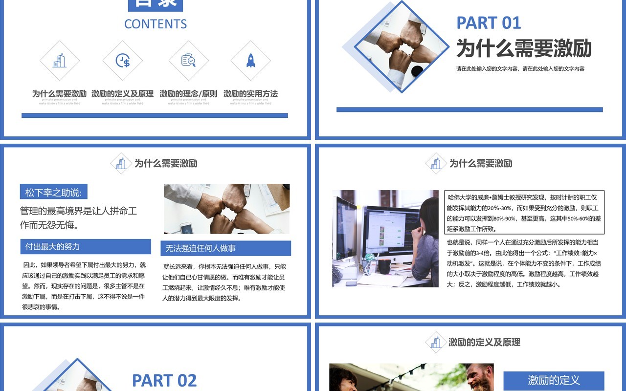 简约商务企业管理公司员工激励培训PPT模板