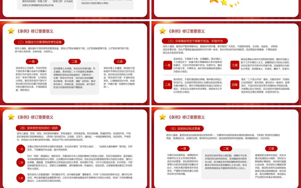 红色中国共产党纪律处分条例PPT模板