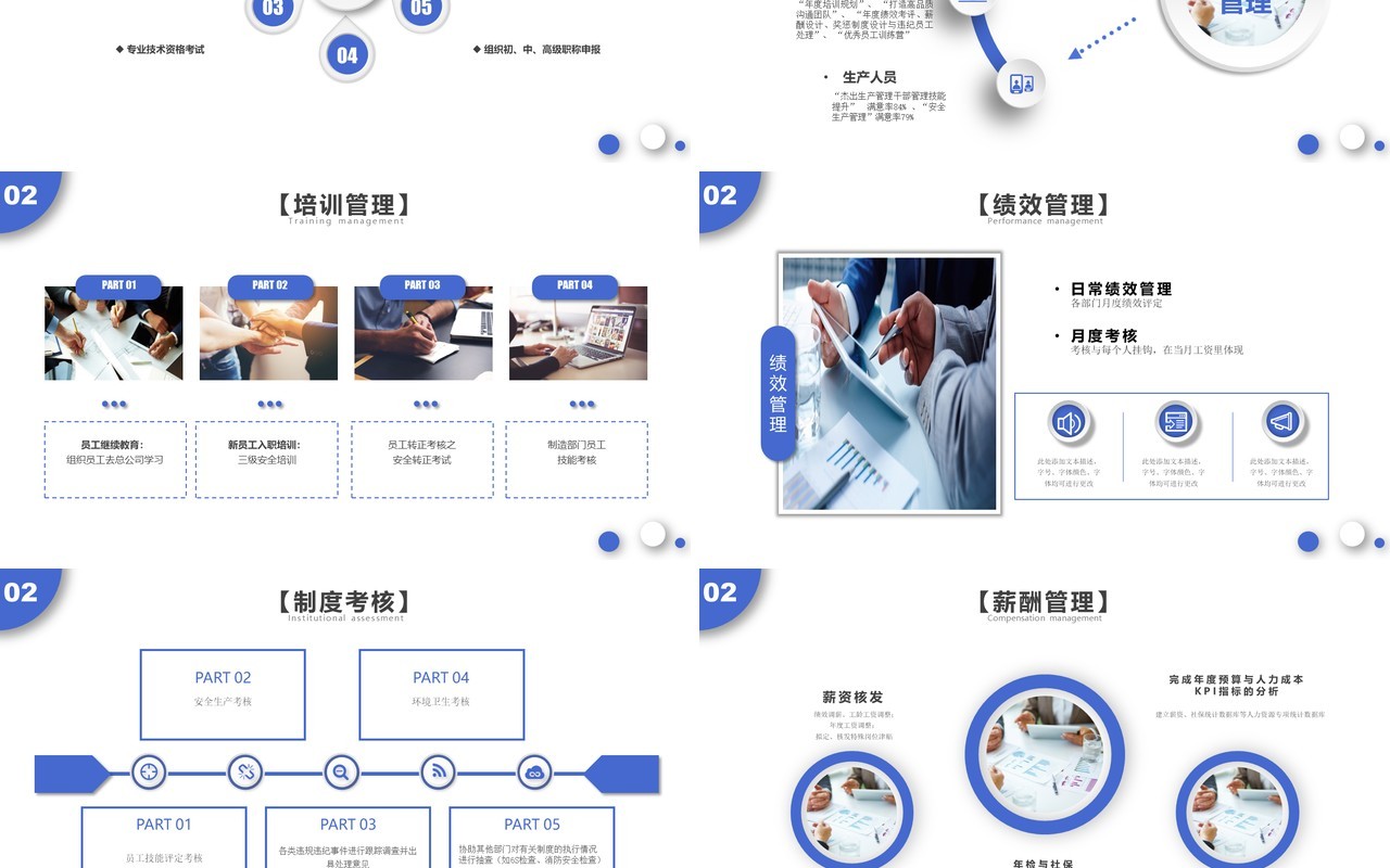 人力资源工作计划总结汇报PPT模板7