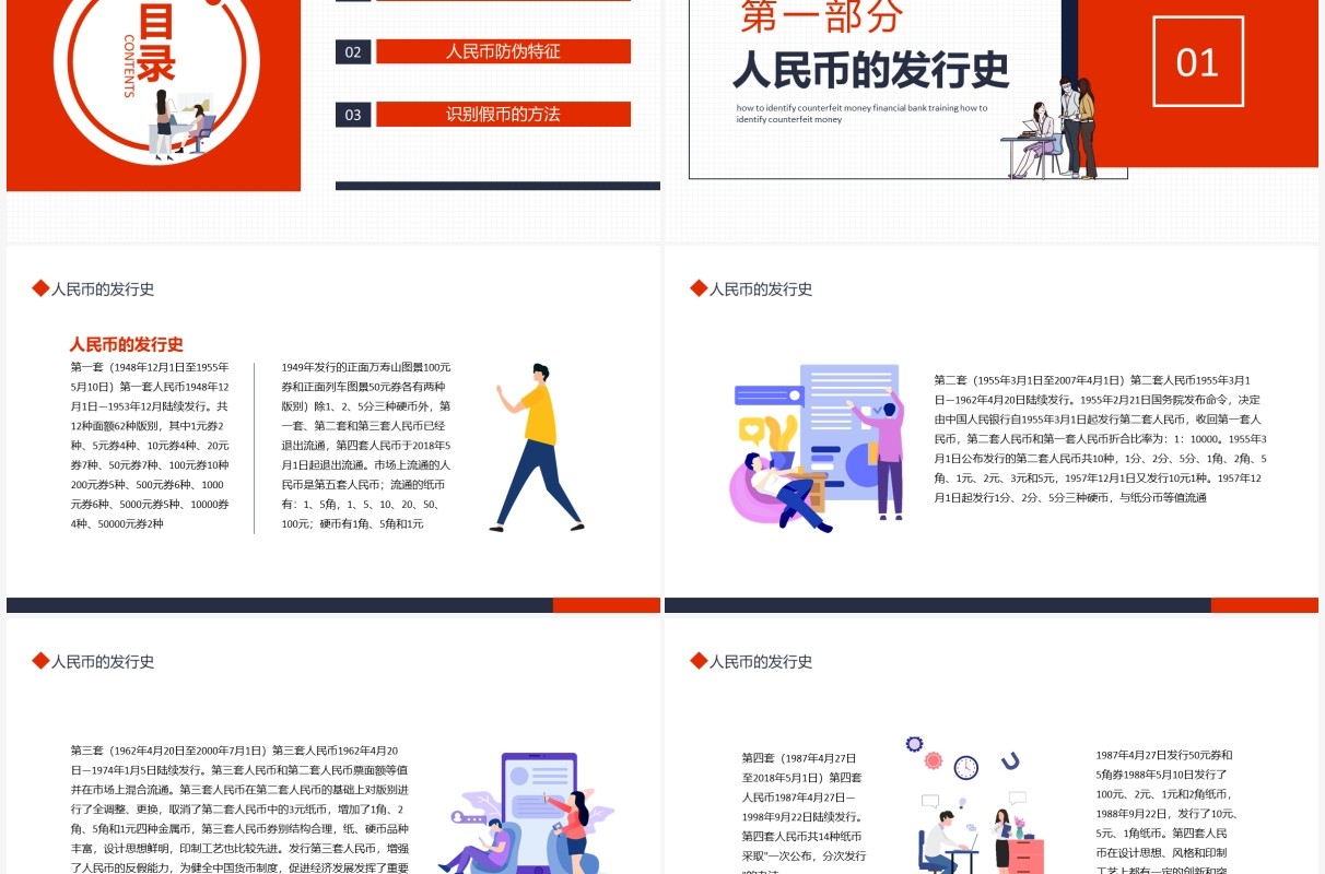 如何识别假币金融银行培训动态PPT模板