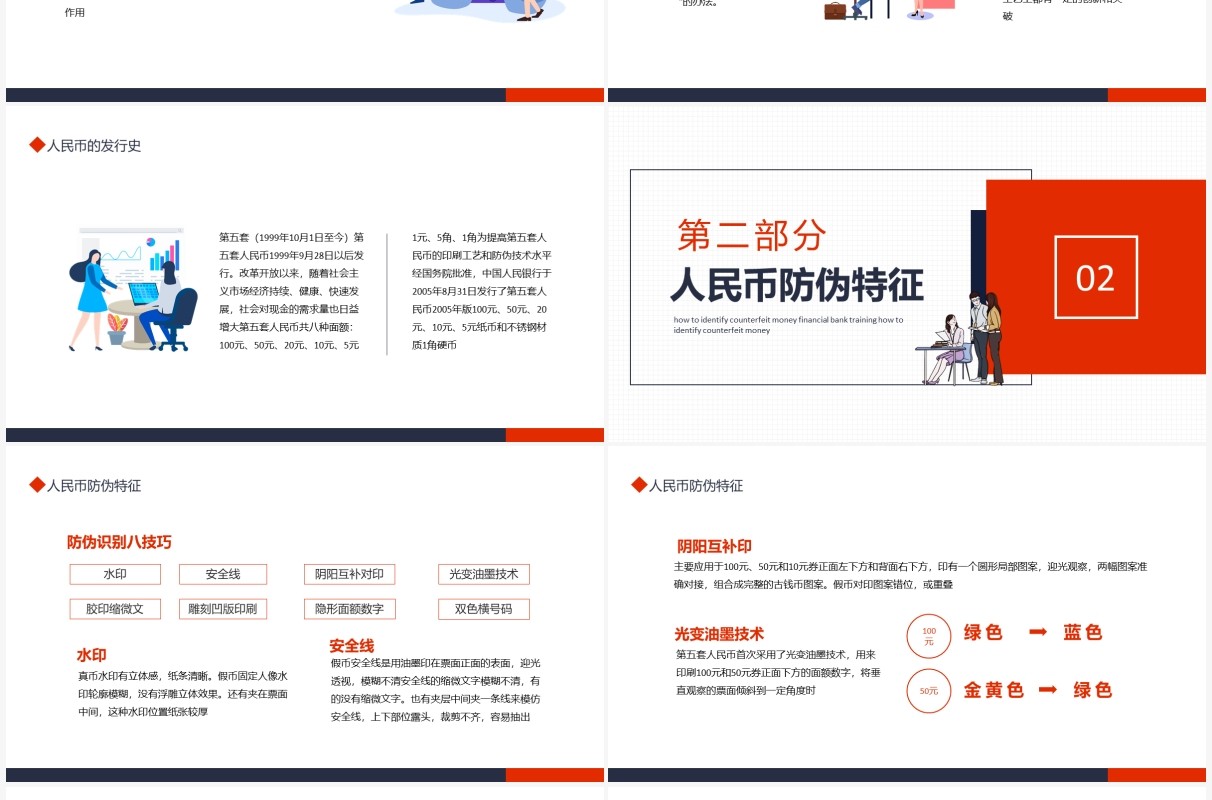 如何识别假币金融银行培训动态PPT模板