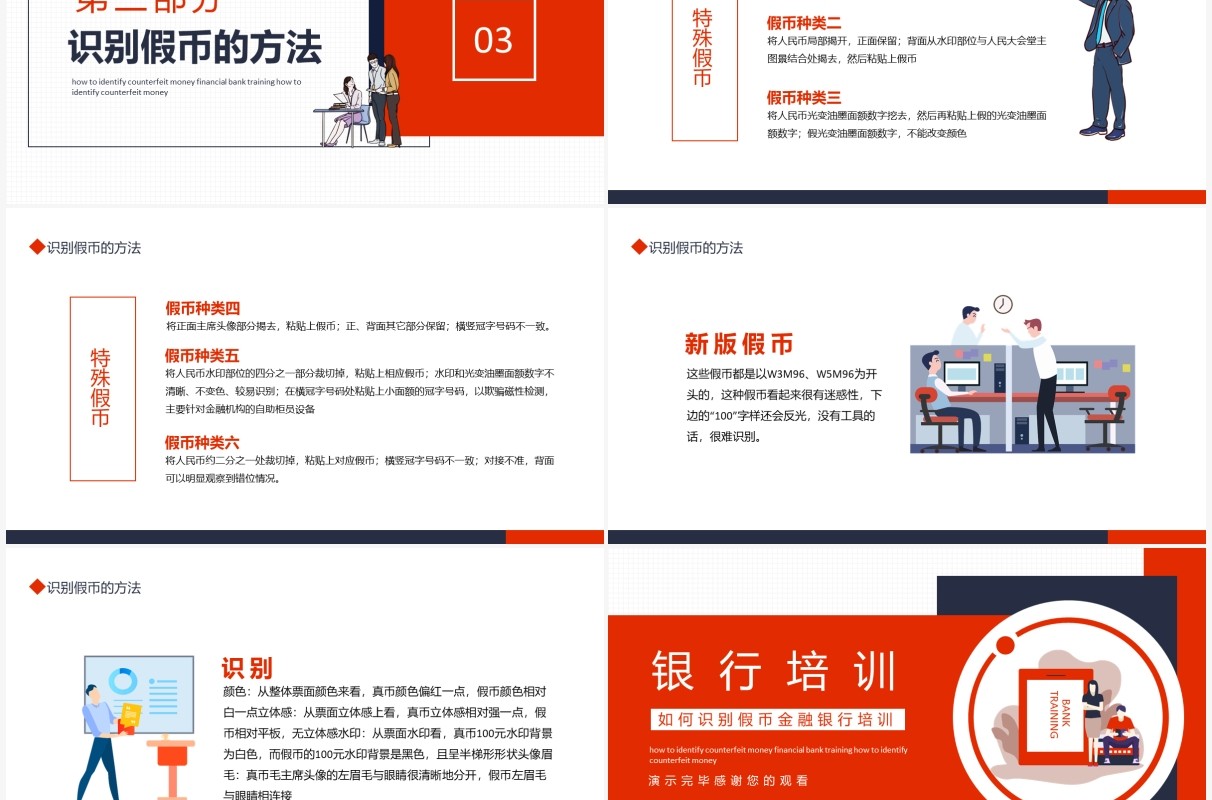 如何识别假币金融银行培训动态PPT模板