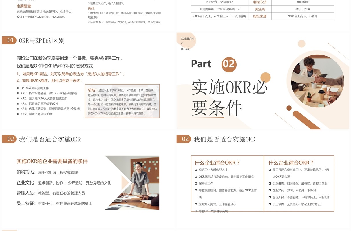 棕色简约风OKR项目管理实施方案PPT模板