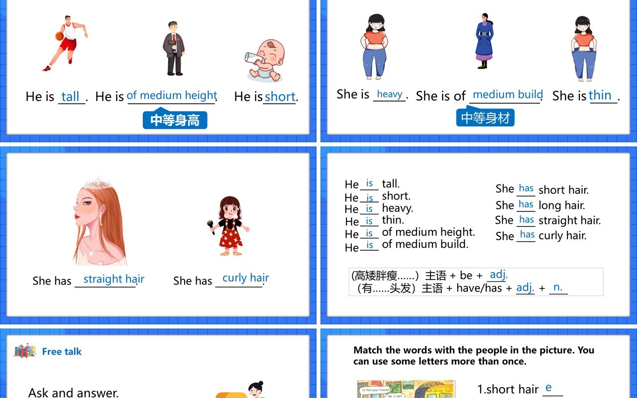 人教版七年级英语下册what does he look like课件PPT模板
