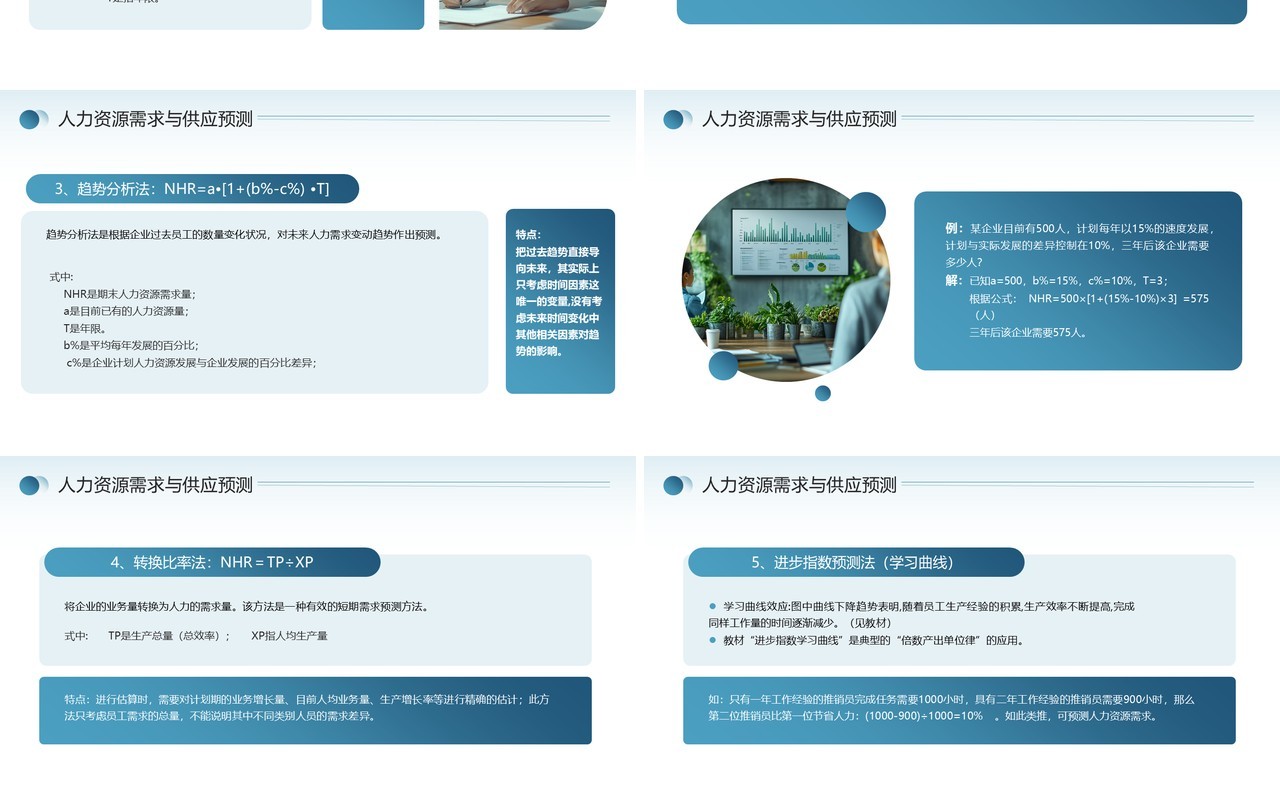 蓝色商务风人力资源规划PPT通用模板