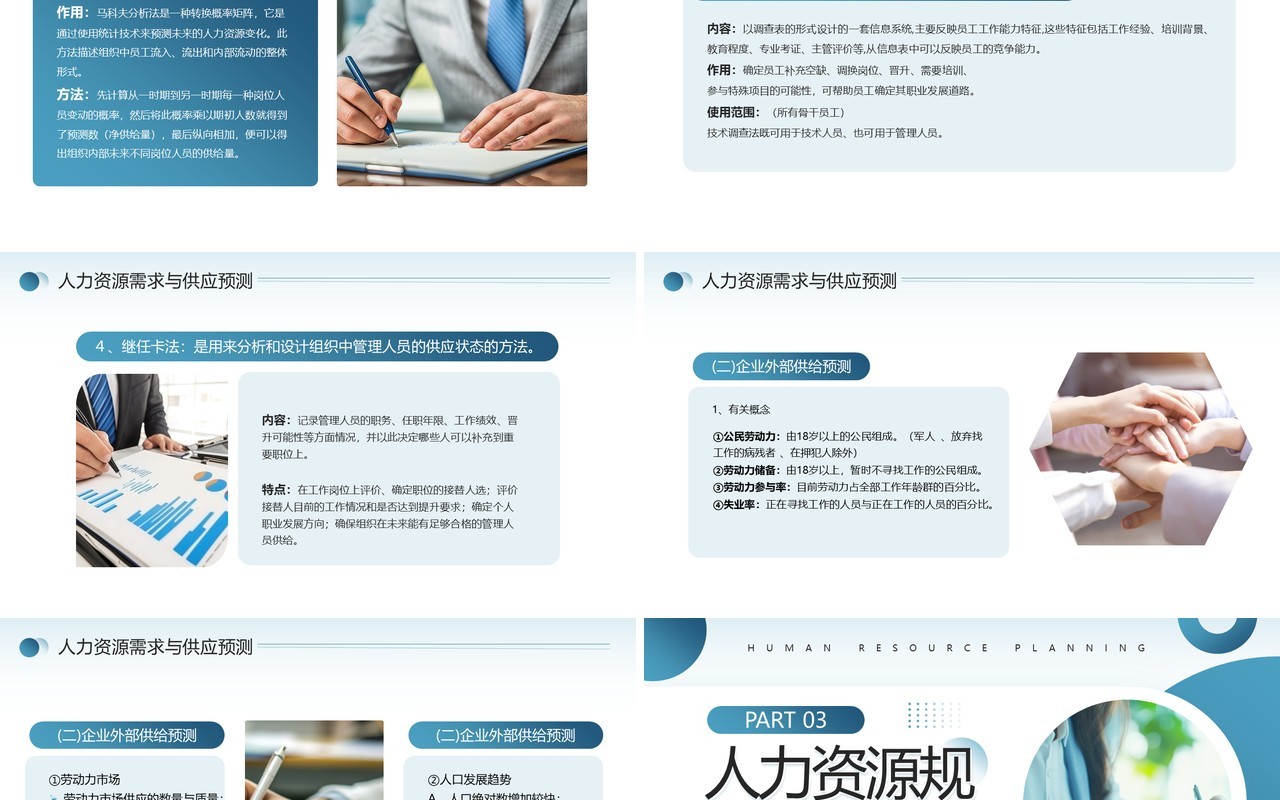 蓝色商务风人力资源规划PPT通用模板